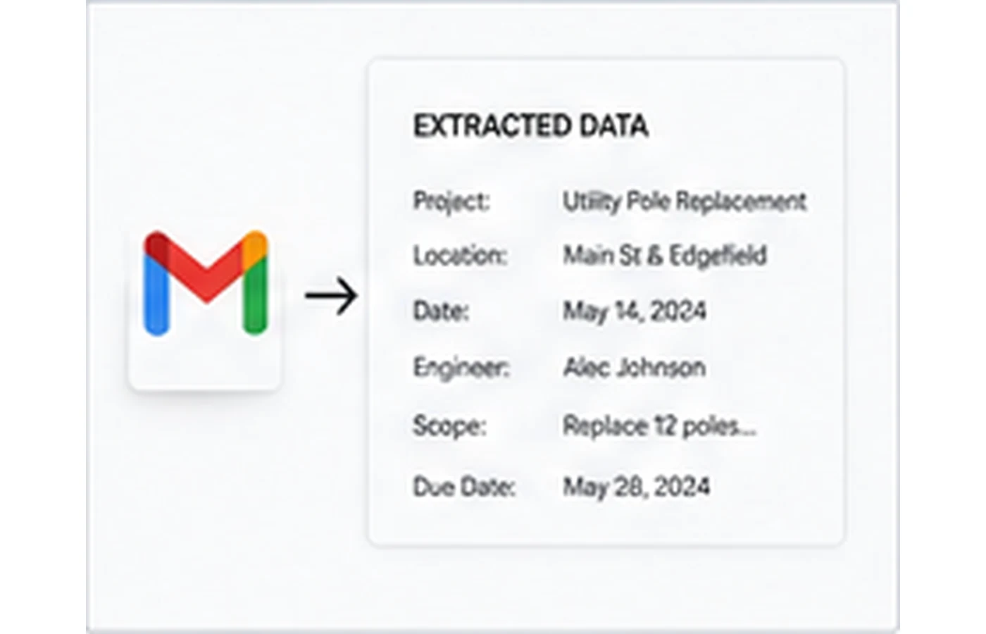 Email intake converted into structured project data